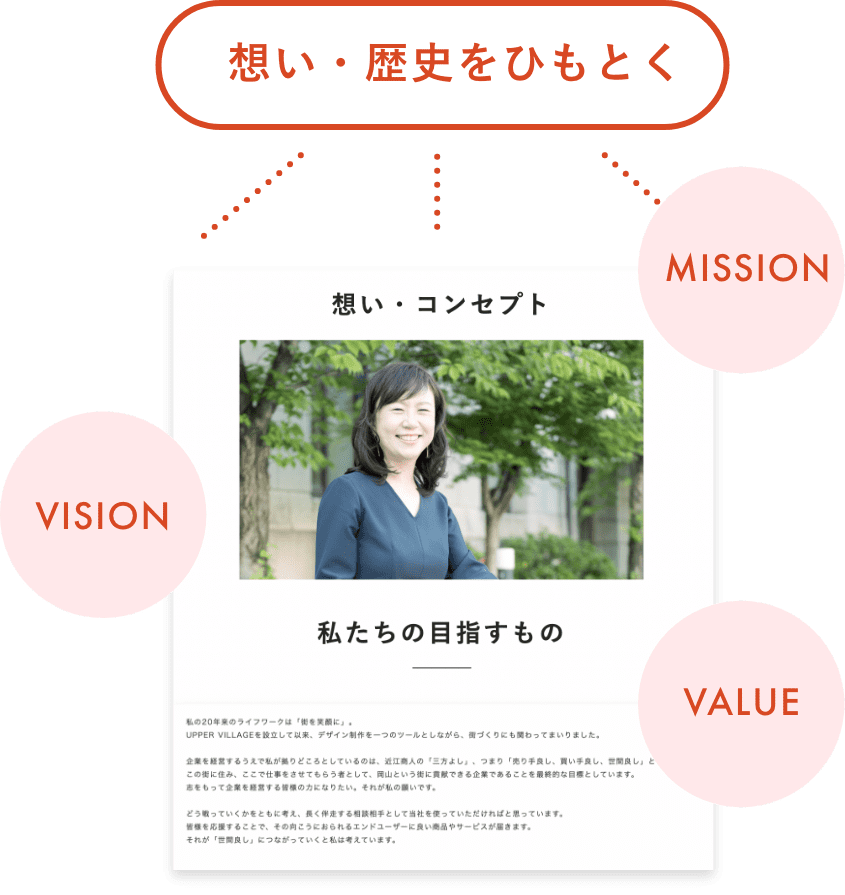 「この会社で働きたい」と共感を生むコンテンツづくり