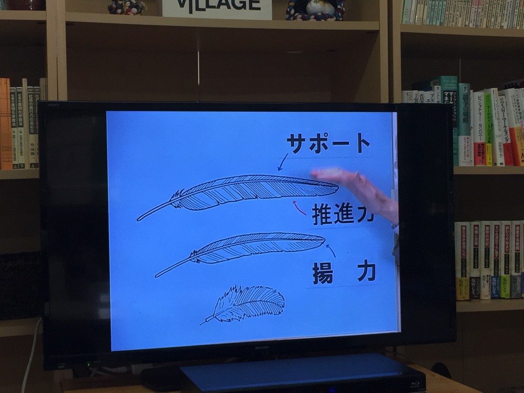 ランチェスター法則